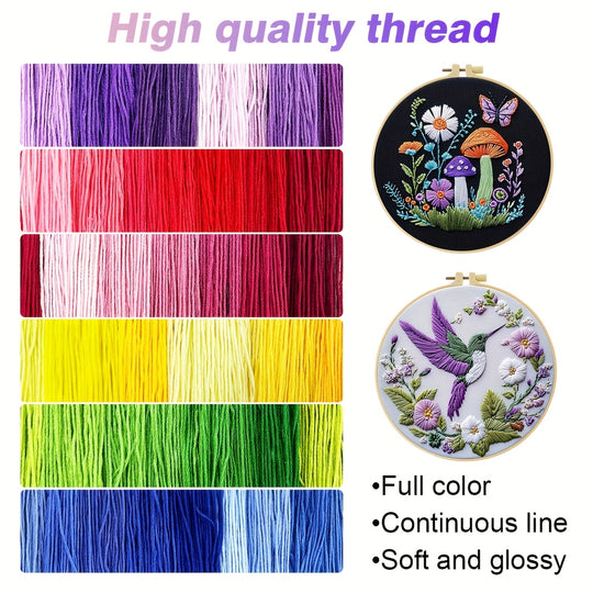 Colorful Tree of Life