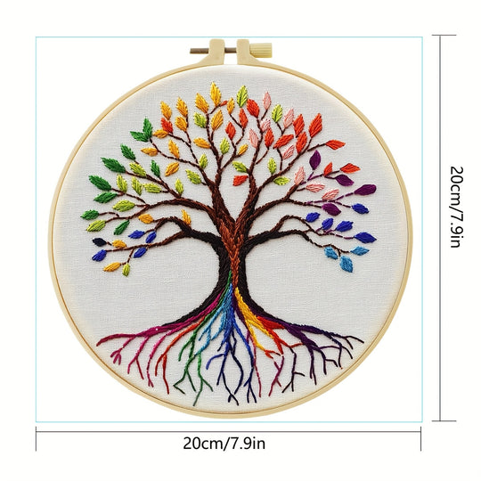 Colorful Tree of Life